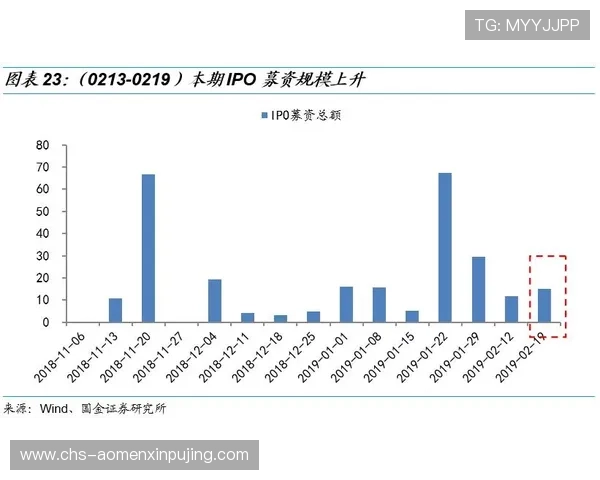 新葡京太阳城事件对线上博彩平台监管政策的影响与应对策略